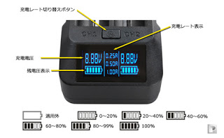 xtar vp1 2 2 - 【バッテリー/充電器】「2014 XTAR VP2 インテリジェント 高速充電器 フルセット」レビュー。初めてのレビュー投稿です