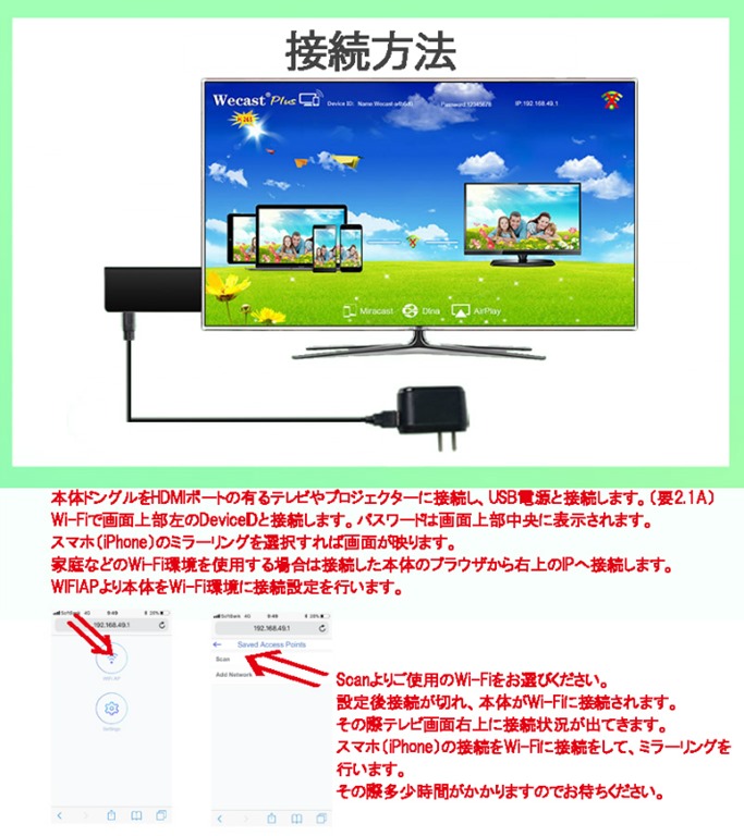 5rrk423 thumb - 【レビュー】WIRELESS HDMI TV DONGLEレビュー。スマートフォンやPCの画面をテレビ、プロジェクターに映す！Wi-Di/AirPlay/Miracast/DLNA対応のスグレモノ！