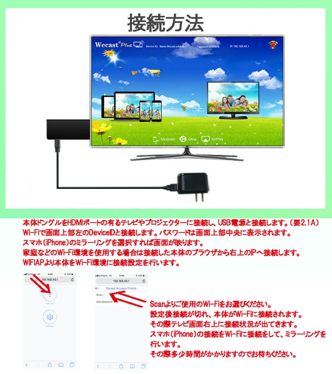 5rrk423 thumb - 【レビュー】WIRELESS HDMI TV DONGLEレビュー。スマートフォンやPCの画面をテレビ、プロジェクターに映す！Wi-Di/AirPlay/Miracast/DLNA対応のスグレモノ！