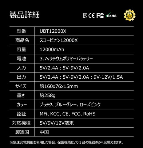 detail 3350 1508240552 thumb - 【レビュー】スマホ最強の仲間！ 内蔵ケーブル4種つきでスッキリ。「iWalk 12000mAhバッテリー&rdquo;スコーピオン12000X&rdquo;（UBT12000X）」モバイルバッテリーが強みすぎて外出が楽しくなりそうな話。【QC2.0/QC3.0/iPhone/Android/Type-C/Thunderbolt対応】