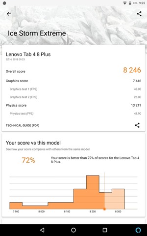 Screenshot 2018 02 04 09 25 11 thumb - 【レビュー】「Lenovo Tab4 8 Plus」(レノボタブフォーエイトプラス）Androidタブレットレビュー。スナドラ搭載ファミリーで使えるプレミアム8インチタブ！【Hulu/Netflix視聴快適】
