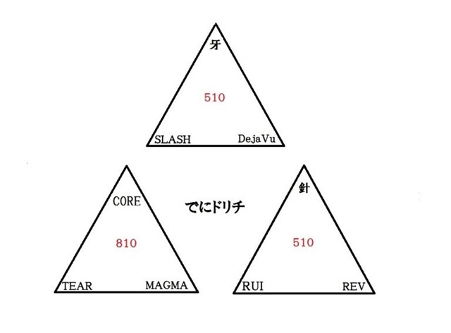 18274c1b66e82ba55fcd13f1a2c565a7 - 【新製品】でにドリチ牙完成！最強の510フレーバーチェイスドリップチップがついに登場。510真鍮製ドリチの完成形