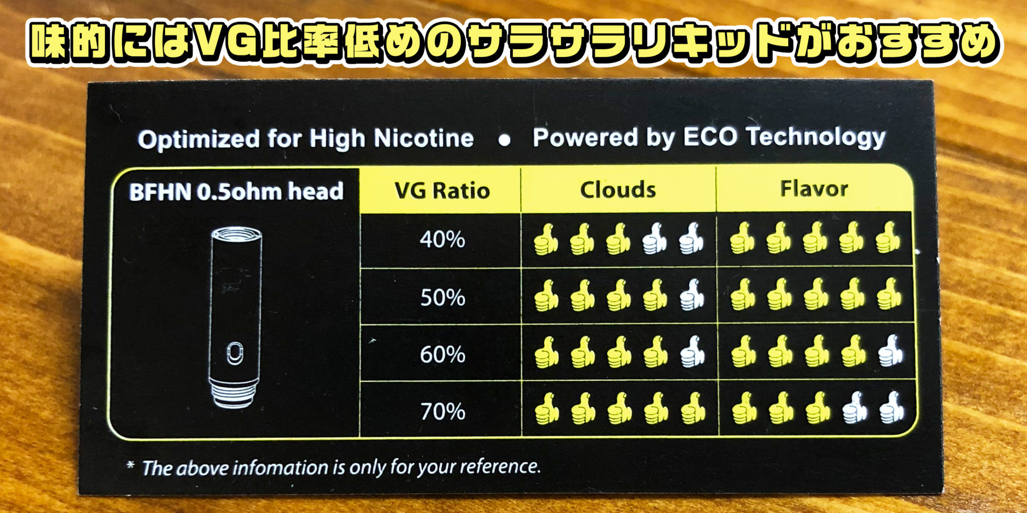 image6 - 【レビュー】手軽にリキ充♪ Joyetech「eGo AIO ECO(イーゴ・エーアイオー・エコ)」このスティック型電子シガーはアリ!!