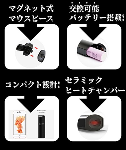 starryitemdetail01 thumb - 【レビュー】ヴェポライザー初心者向け「XMAX STARRYスターターキット」（エックスマックス・スターリー）レビュー！ヴェポ初心者が使ってみた。【ヴェポナビ/加熱式タバコ/ヴェポライザー】