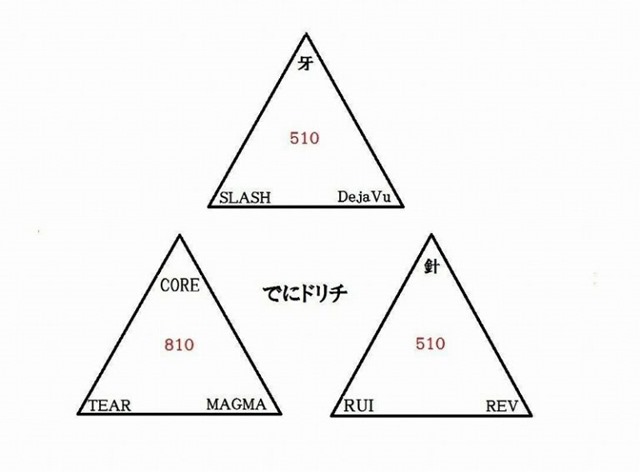 1528799143583 768x567 thumb - 【新製品】でにドリチJOY＆でにドリチ浪華-naniwa-セッションモデル＆でにドリチジャンベホタル-hotaru-の情報！超フレーバーチェイス3モデルの話