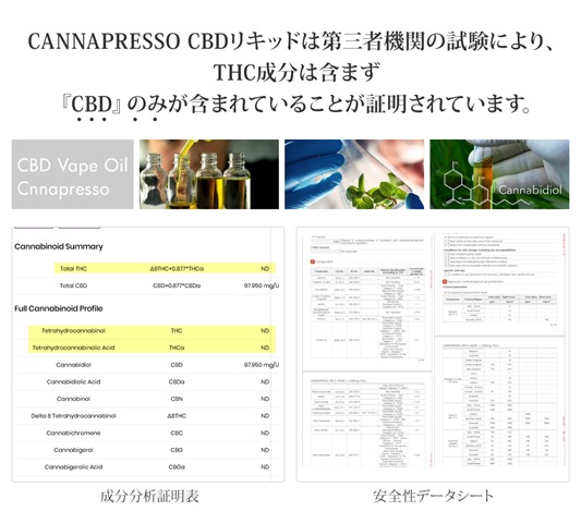 cbd 300 05 thumb - 【レビュー】「CANNAPRESSO CBD E-LIQUID」チェリーミント/マンゴー味レビュー。リラックスできるCBD成分含有リキッド高濃度500mg【CBD/VAPE/リキッド】