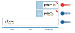 ploomtech 300x135 - 【TIPS】加熱式タバコの進化はベイプ発展に貢献！加熱式タバコの未来を占う