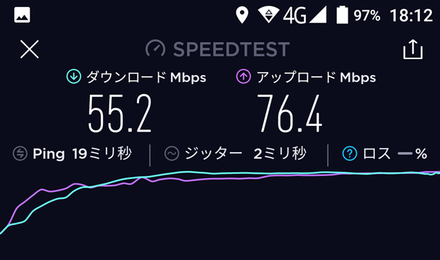 Screenshot 20181126 181239 thumb - 【レビュー】「Wavlink 11ac/n/a/g/b無線LAN中継器」予想以上に使える激安Wi-Fiエクステンダー！有線LANポート2つで802.11 ac/b/g/n/aに対応して最大1200Mbps。家中に無線LANを飛ばそう【iPhone X/XS/XR/XS MaX対応】