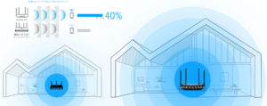 unnamed file 300x119 - 【レビュー】 負けたっ！爆速・電波超強力！TP-LINK AC1200 C6 MU-MIMOギガビット無線LANルータ には勝てぬ