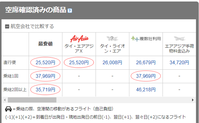 582bdec39676b528b6f70f4812df0073 - 【NEWS】タイへ電子タバコ持ち込みが容認(許可)へ！持ち込み時に30～40％課税されることで