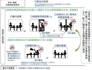 6F52B843 54B4 45AE 9C2E 986885D335F0 300x230 - 【朗報】パチンコ屋全面禁煙、まもなく始まる。設備業界は風俗店構造設備変更手続きでバブル景気到来！！！