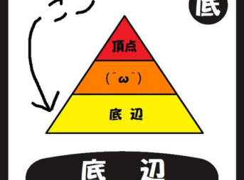 1155081i 343x254 - 【画像】これが高卒底辺の夕食、見よ世界よこれが日本だ