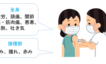 sessyu 343x206 - 【悲報】厚生労働省「ワクチン接種後に85人の死亡を確認したが、重大な懸念は認められない」  ★2  [ネトウヨ★]