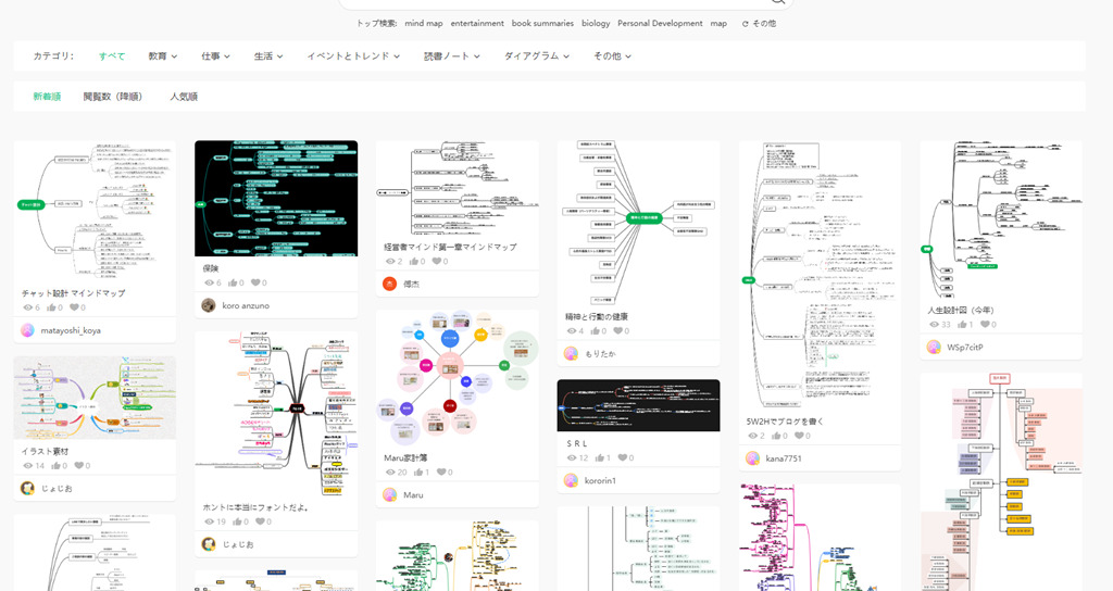 08e6cb1d1bca1033cf63a96adfcf1df5 - 【レビュー】Wondershare edrawmind （ワンダーシェアエドラマインド）- フリーマインドマッピングツールのレビュー。思考やサイトマップを手軽にまとめられる決定版ソフトウェア【思考の整理が図どる】